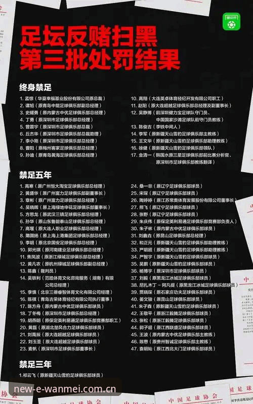 中国足球禁足名单详解：行业洗牌与体育生态重塑