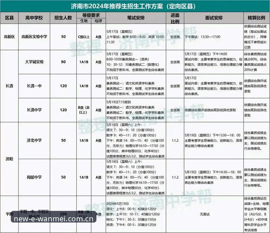 完美体育最新版下载功能详解：2025年体育娱乐平台全面评测